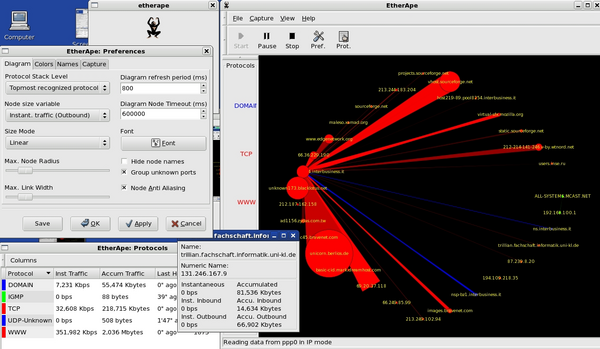 EtherApe - SecurityTools